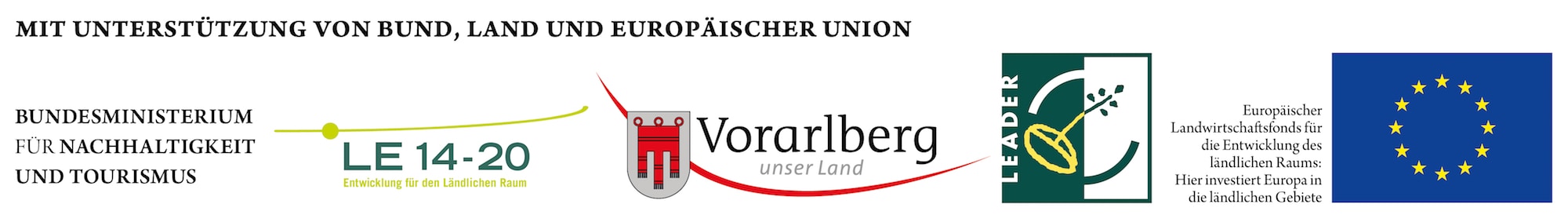 EU Leader Land Vorarlberg